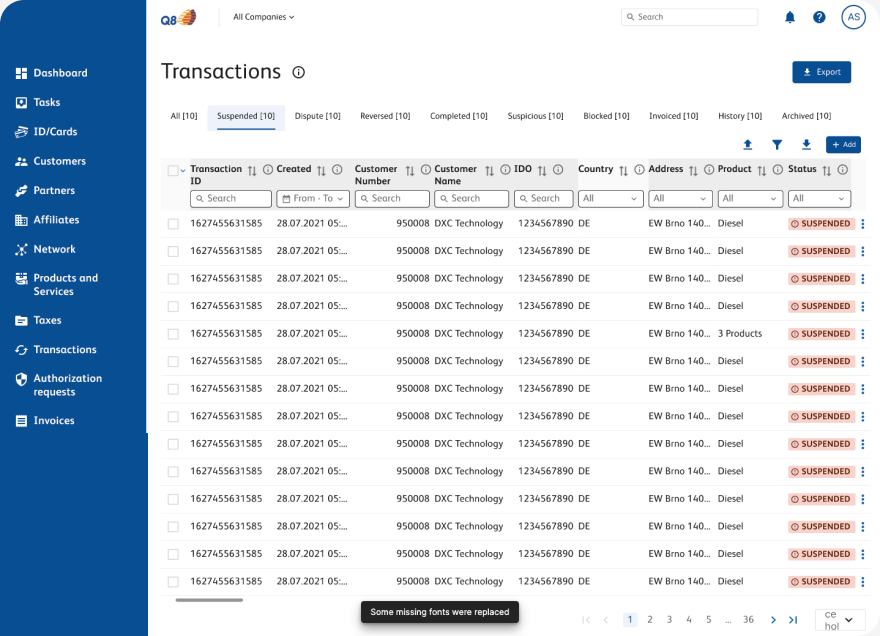 Transaction list with tabs for all, suspended, dispute, reversed, completed, suspicious, blocked, invoiced, history and archived states, above a table of transactions with identifiers, dates, customers, countries and products.